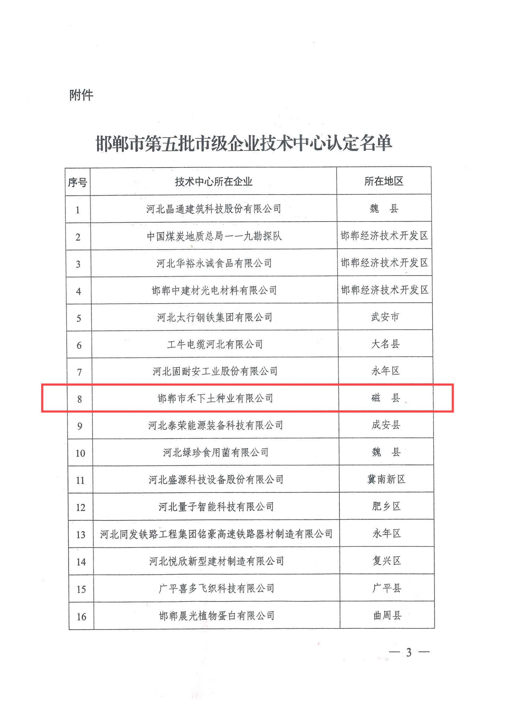 排好－關(guān)于發(fā)布邯鄲市第五批市級企業(yè)技術(shù)中心認(rèn)定名單的通知_29(1)(1)(1)_02.jpg